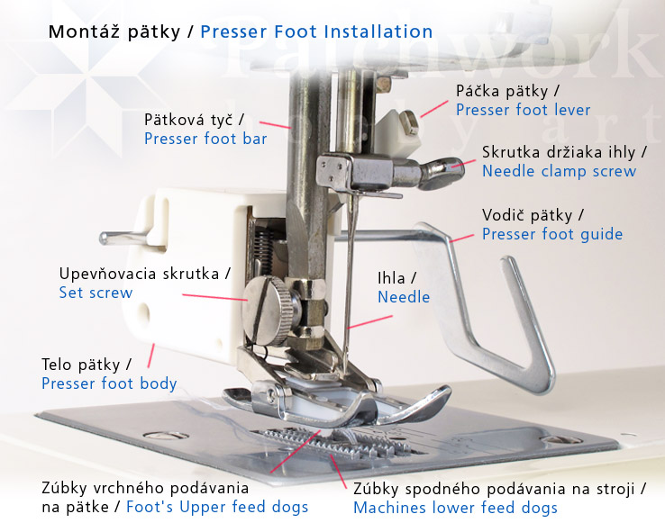 to how use machine sewing 15.00â‚¬